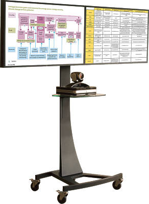 Multi-Monitor and Video Wall Trolleys for 2&NoBreak;&ndash;&NoBreak;9 Monitors from 32&NoBreak;&ndash;&NoBreak;110&Prime;
