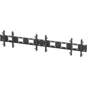 Inline multi-screen wall mount for 3 × 46″ Monitors
